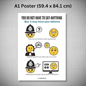 police-caution-poster