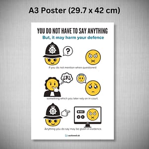 police-caution-poster